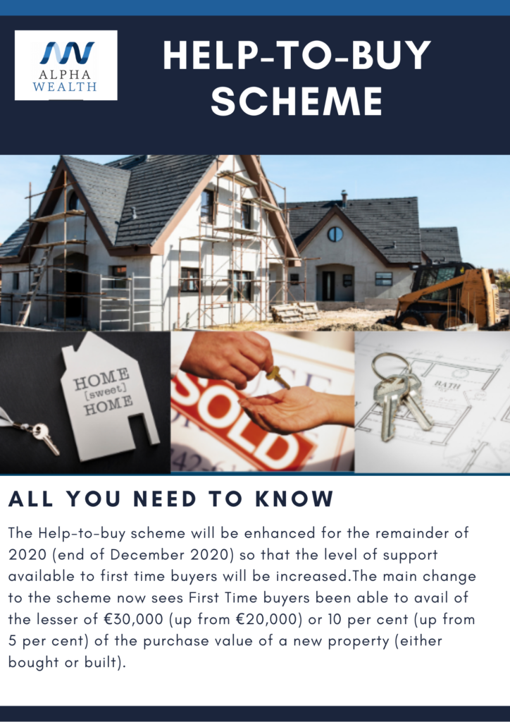 The help to buy scheme in Ireland