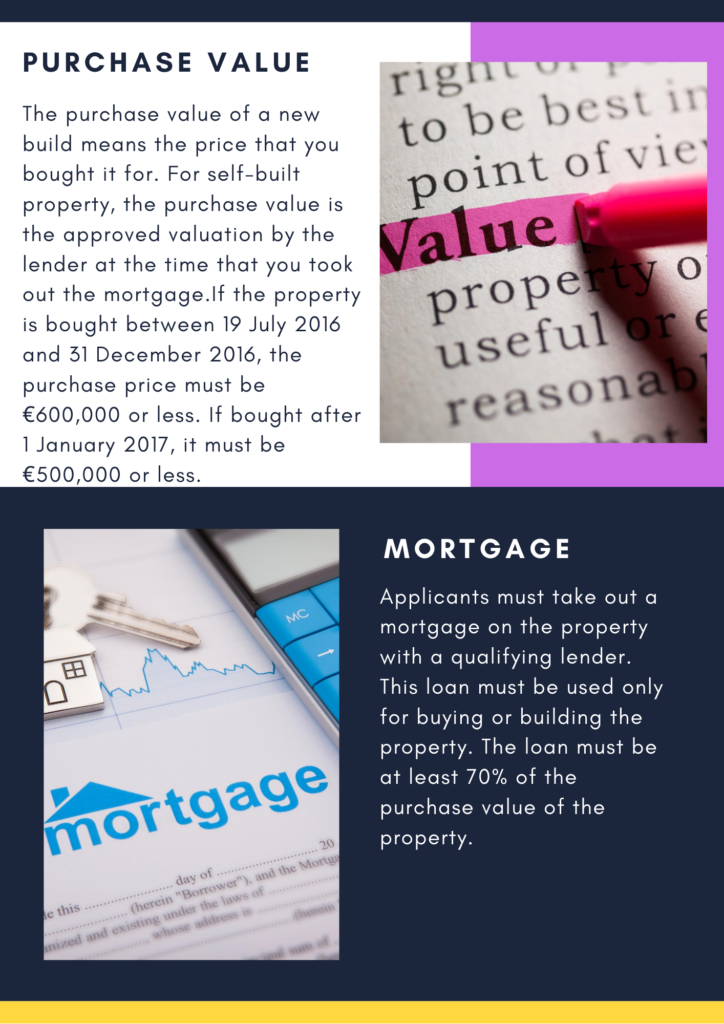 Purchase Value and Mortgage information on the help to buy scheme in Ireland