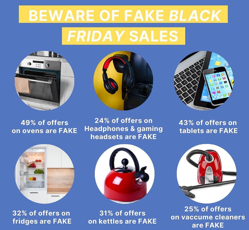 Beware of black Friday and seasonal deals - financial advice by Alpha Wealth in Cork